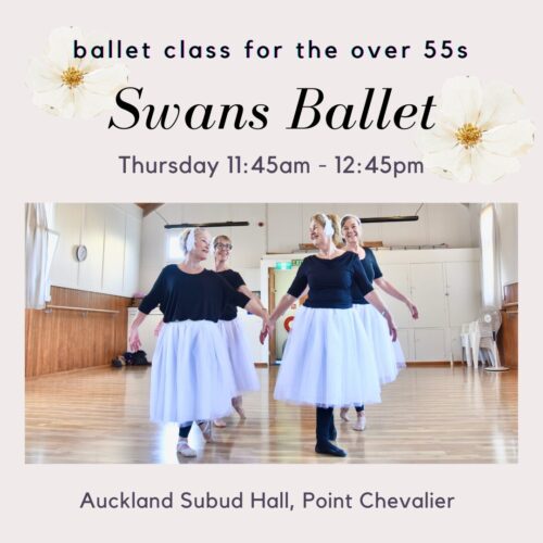 Thursday Swans Ballet